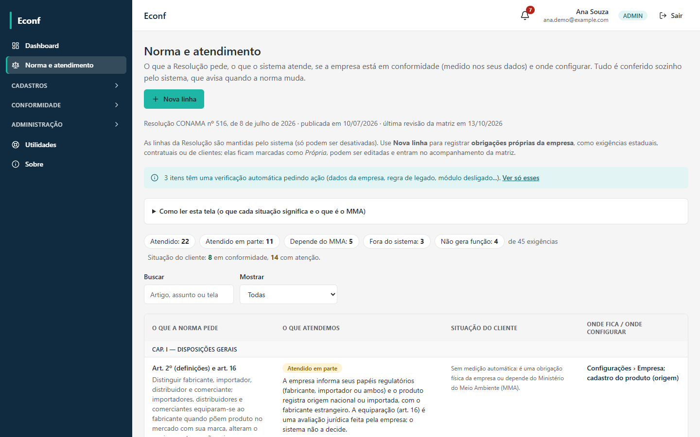 Tela Norma e atendimento com o total de exigências por situação e a matriz com o que a norma pede, o que o sistema atende e a situação nos dados da empresa.