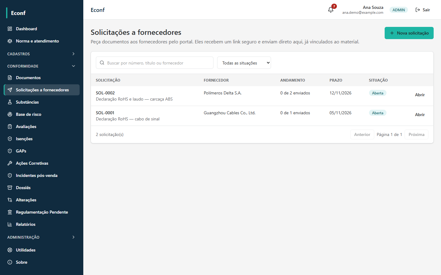 Solicitações de documentos aos fornecedores, com andamento, prazo e situação.